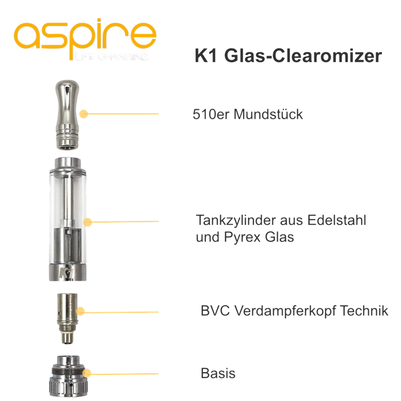 Aspire K1 - MTL Clearomizer - 1,5 ml - 14 mm 